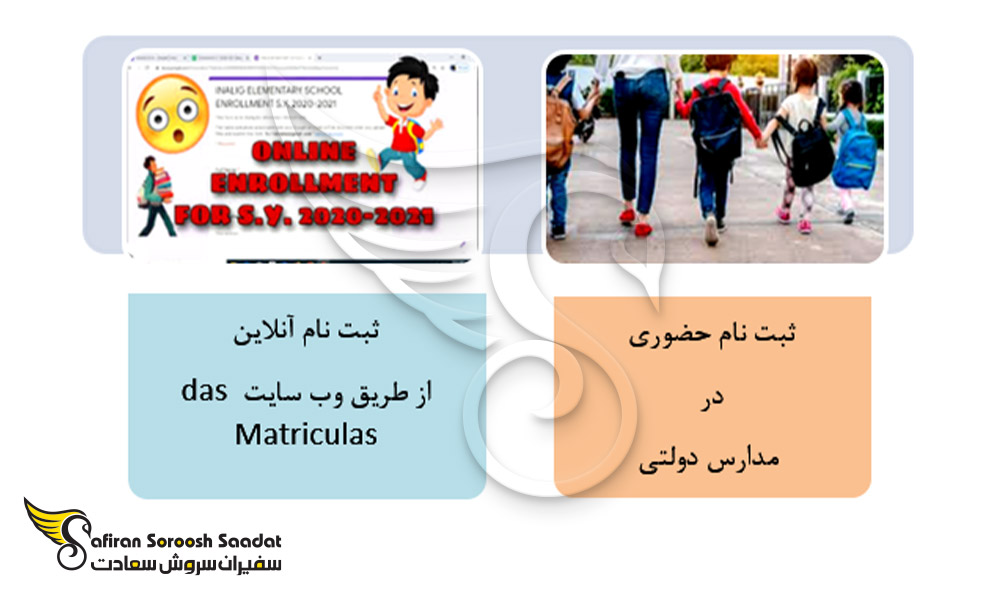 نحوه ثبت نام فرزندان در مدارس پرتغال