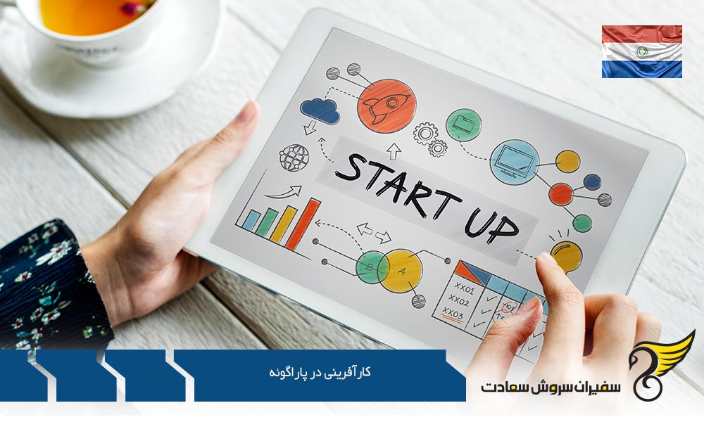 مهاجرت از طریق کارآفرینی در پاراگوئه
