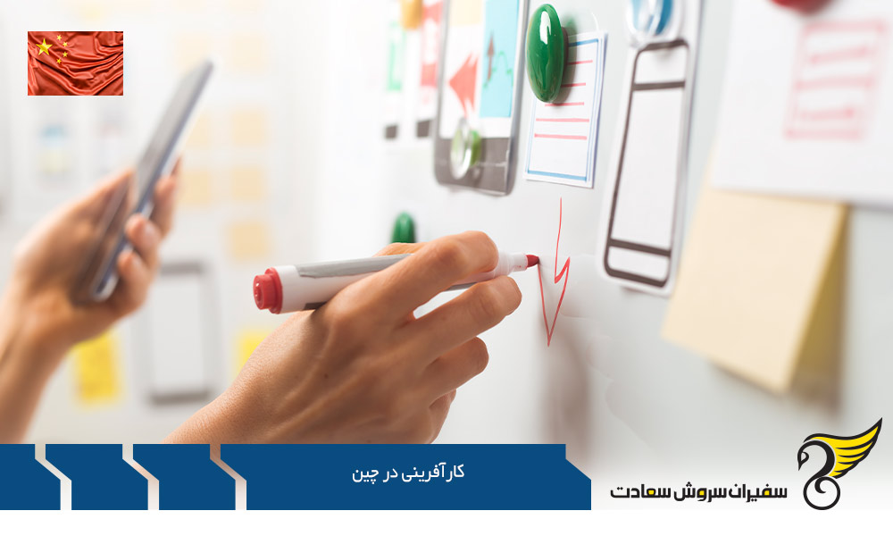 انواع شرکت ها برای کارآفرینی در چین