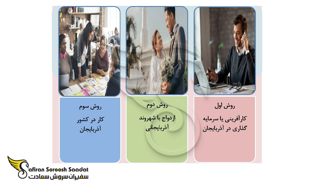 انواع روش های مهاجرت به کشور آذربایجان
