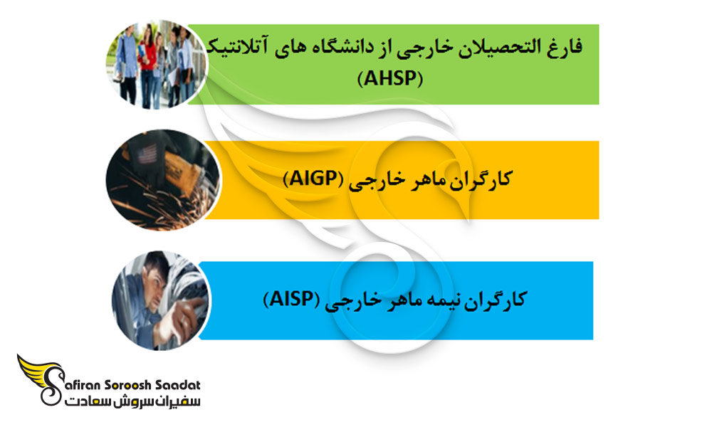 3 دسته برنامه پایلوت مهاجرت به آتلانتیک