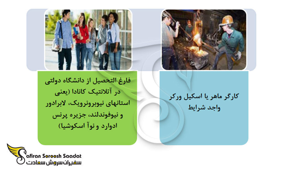 دسته بندی های پروژه مهاجرت به آتلانتیک