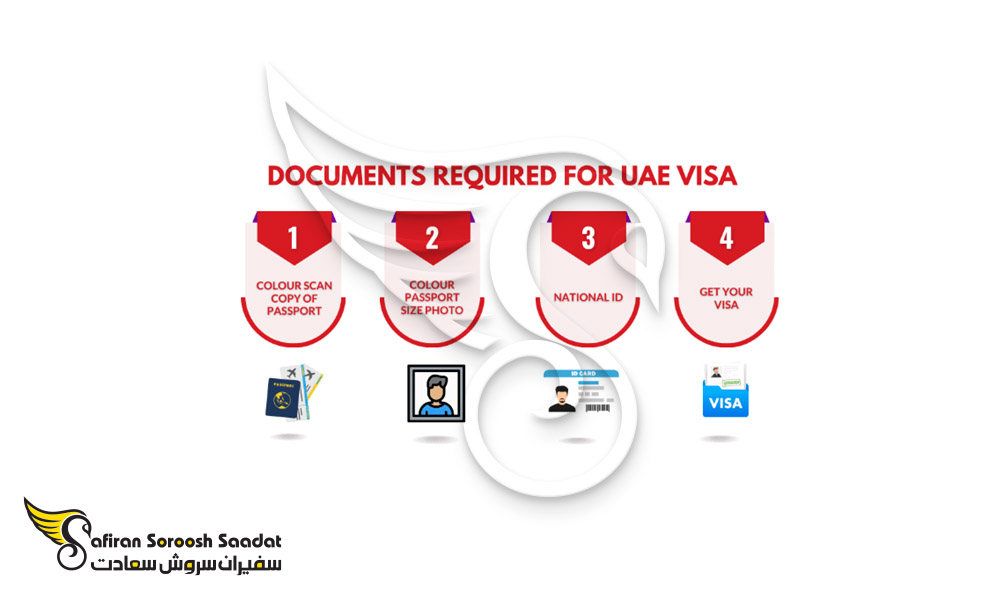 شرایط دریافت ویزای امارات