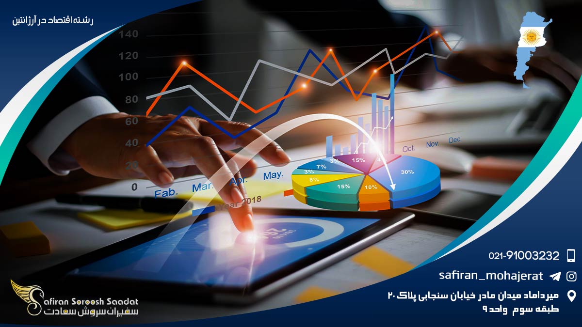 رشته اقتصاد در آرژانتین