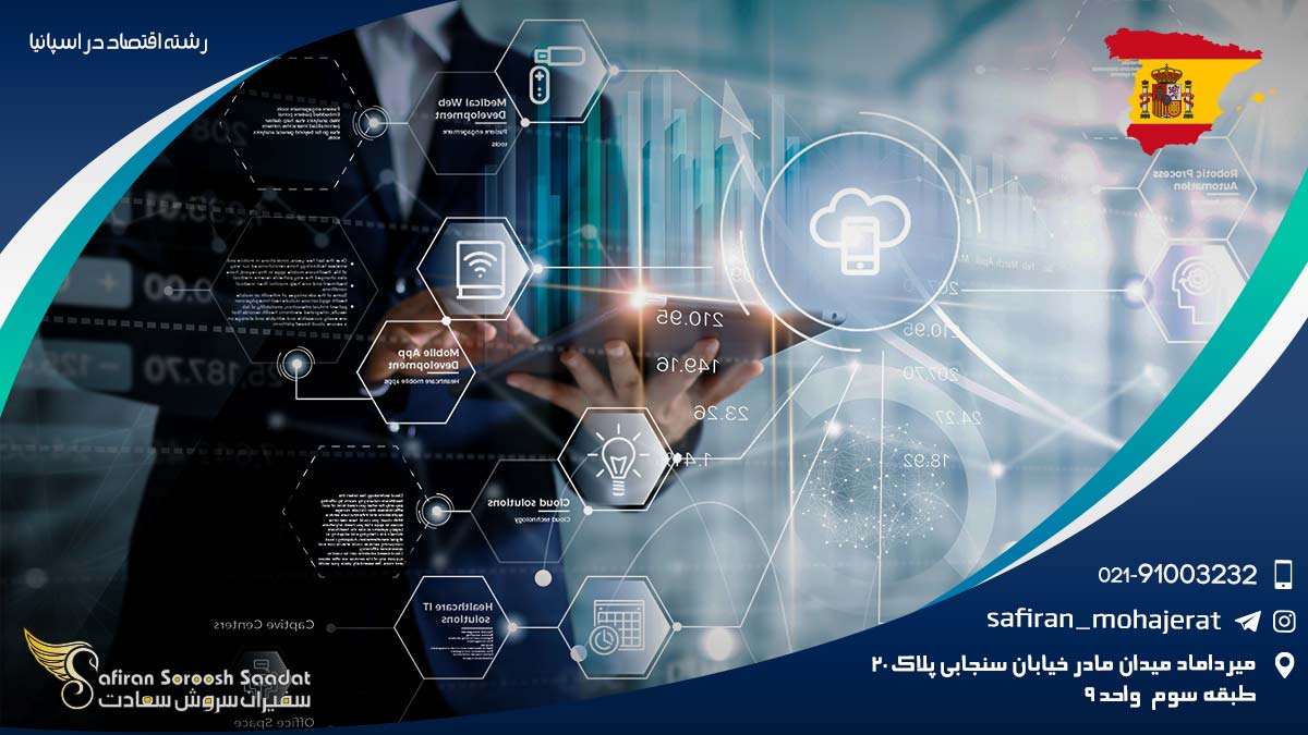 رشته اقتصاد در اسپانیا