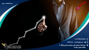 رشته اقتصاد در نروژ