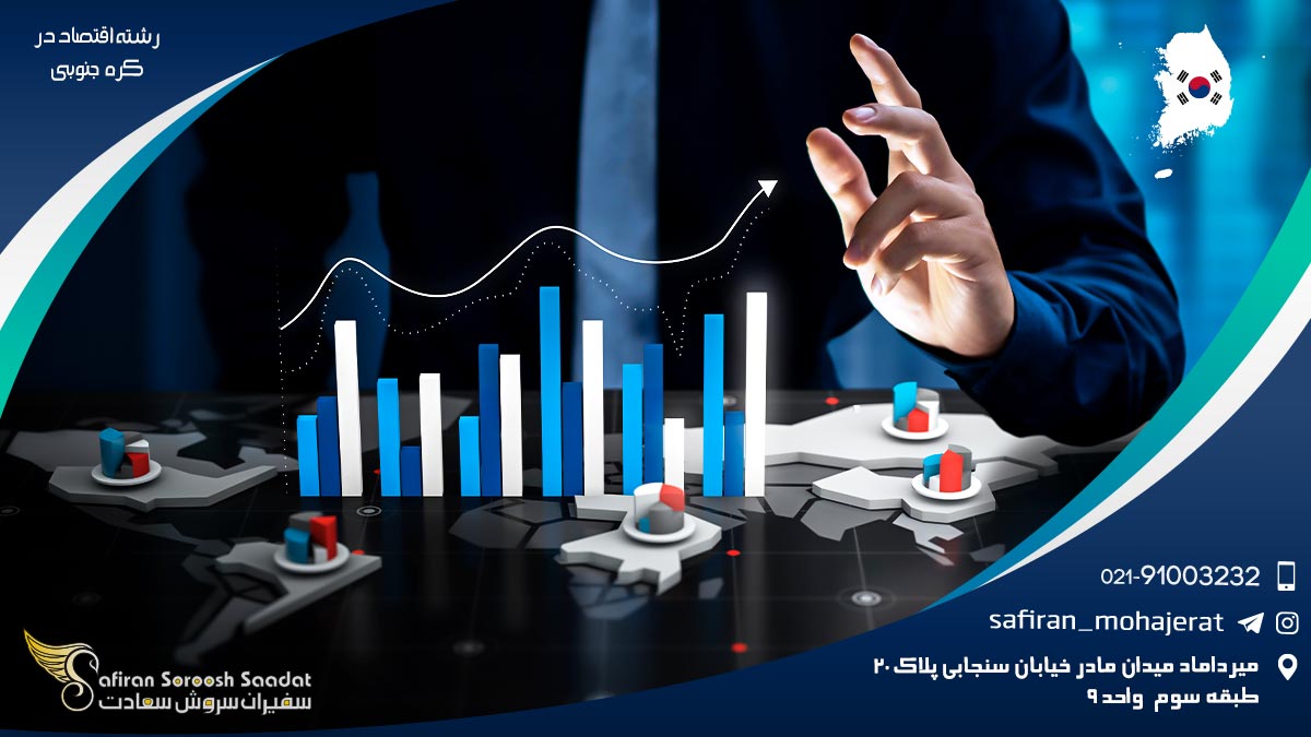 رشته اقتصاد در کره جنوبی