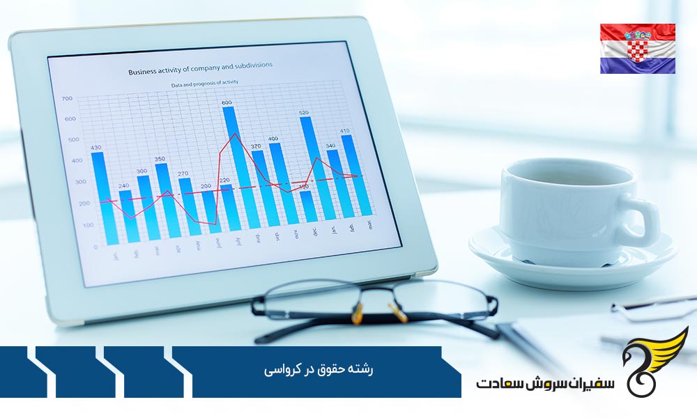 بهترین دانشکده های رشته حقوق در کرواسی