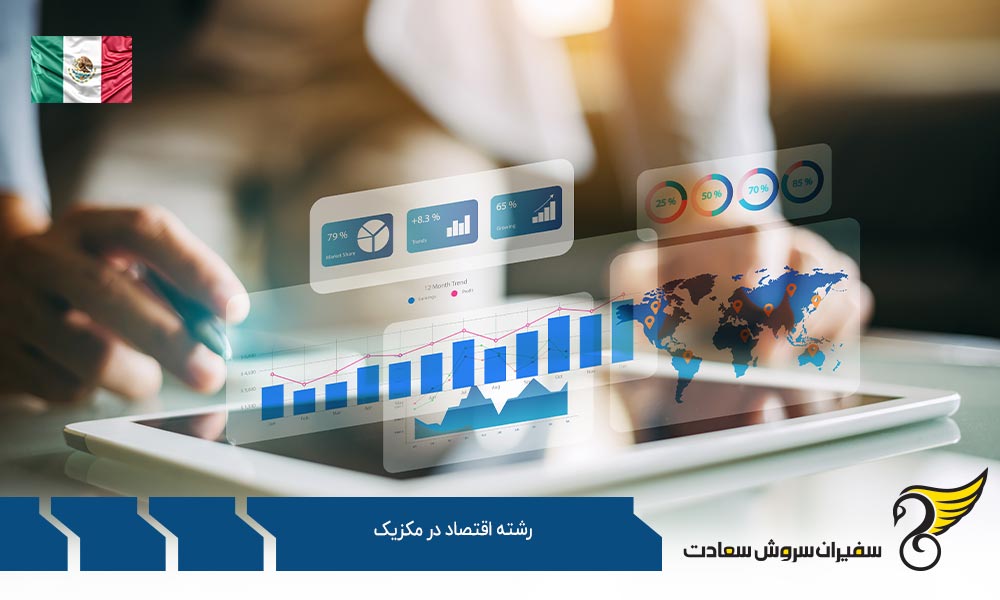 دانشگاه های ارائه دهنده رشته اقتصاد در مکزیک