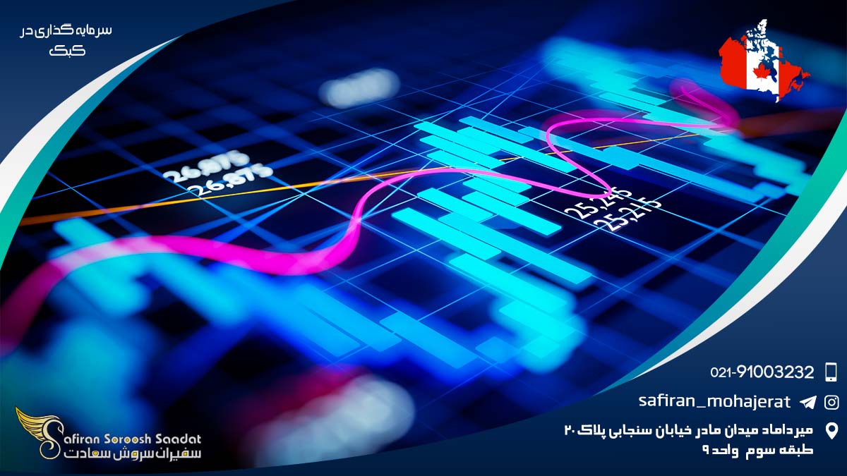 سرمایه گذاری در کبک