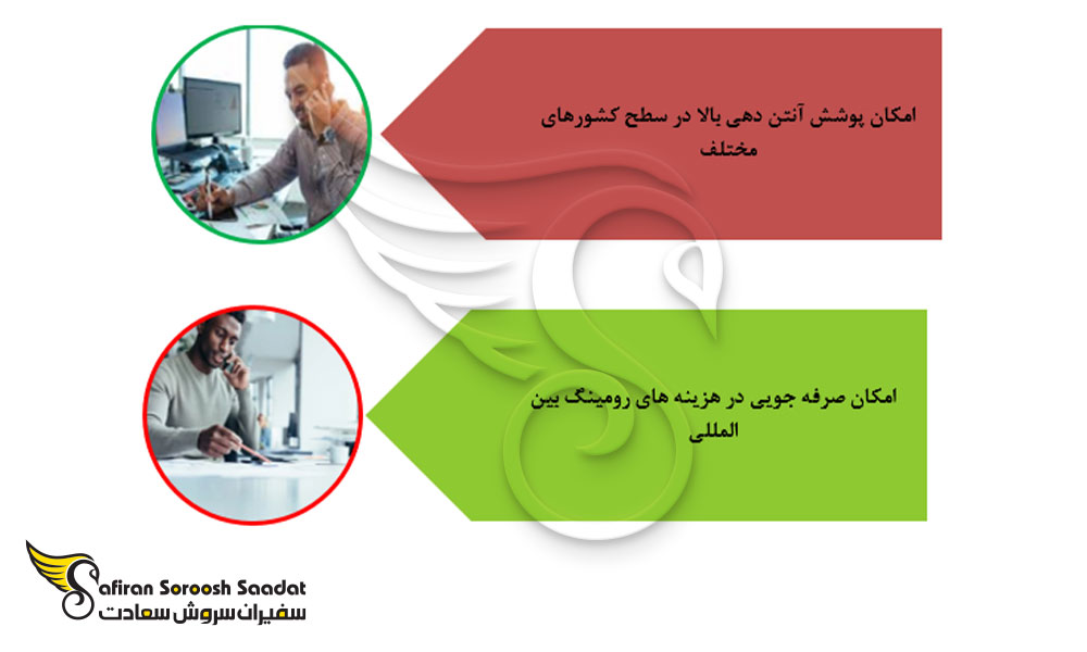 دلایل استفاده از سیم کارت بین المللی برای سفر