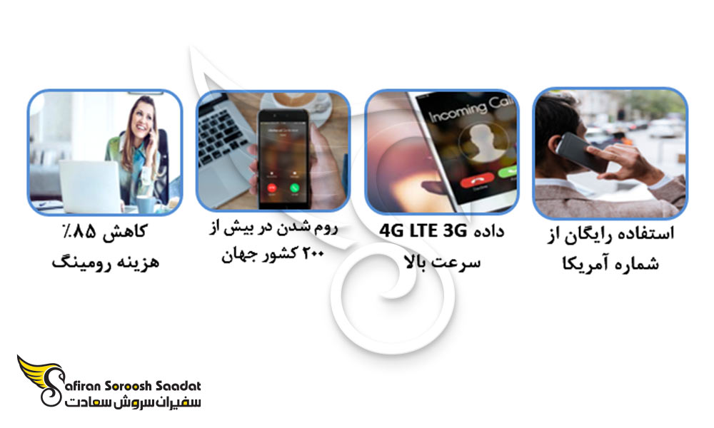 شرایط خرید سیم کارت بین المللی Knowroaming ارزان