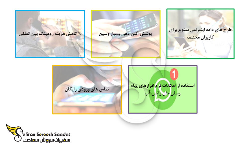 مزایای داشتن خط بین المللی انگلستان