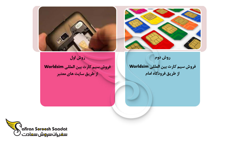 مراجع فروش سیم کارت بین المللی worldsim