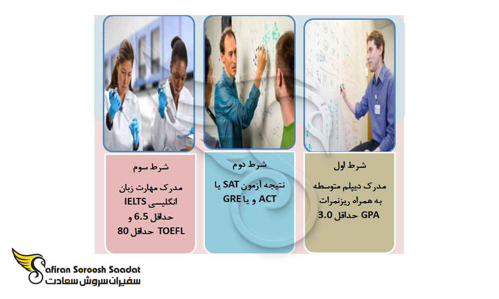 شرایط اصلی برای پذیرش در رشته ژنتیک در آمریکا