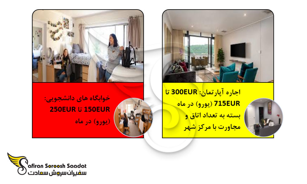 محل های اقامت در آفریقای جنوبی