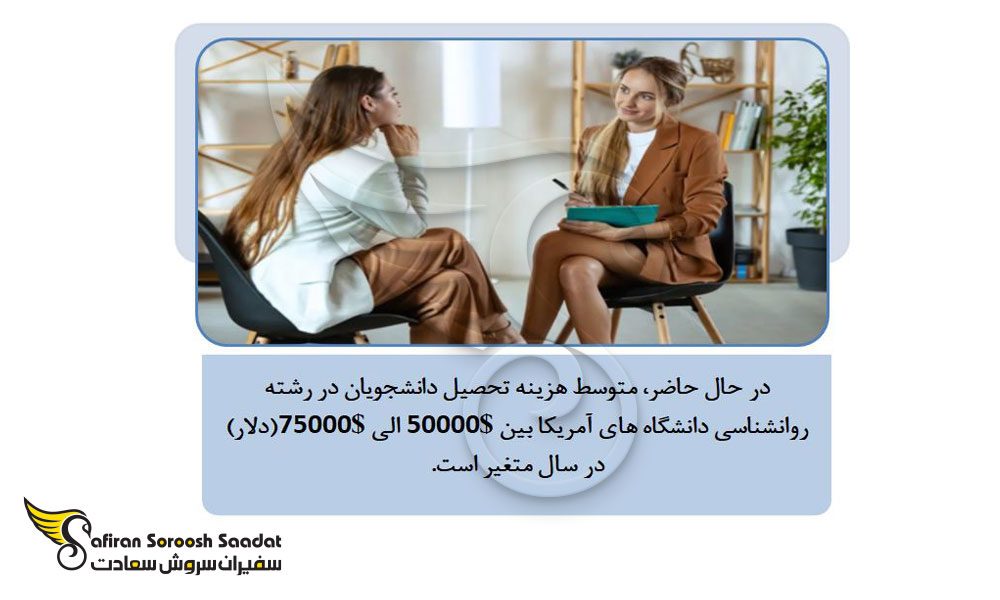 متوسط هزینه تحصیل دانشجویان در رشته روانشناسی دانشگاه های آمریکا