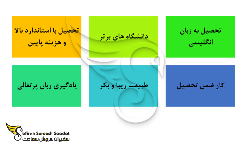 مزایای تحصیل رشته طراحی لباس در برزیل