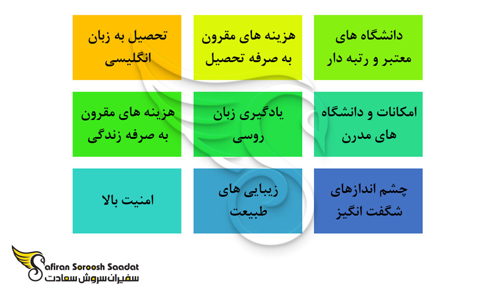مزایای تحصیل در روسیه