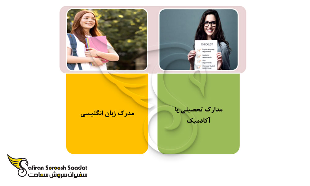 شرایط پذیرش در رشته فیزیک در استرالیا