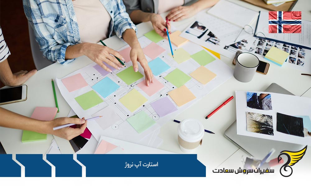 ارزیابی محیط استارتاپ نروژ
