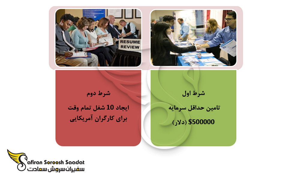 شرایط اخذ ویزای EB-5
