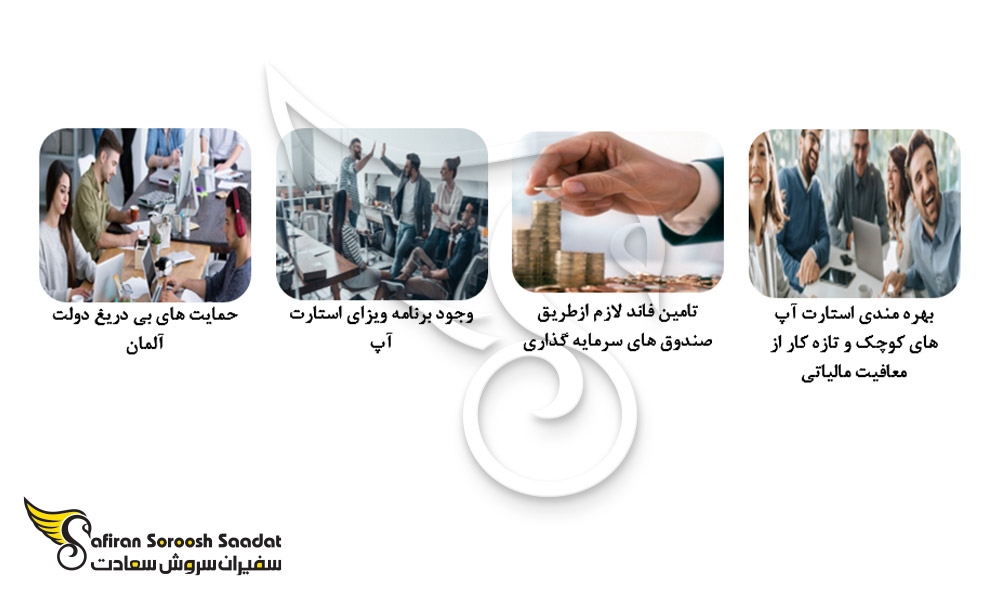 امتیازات استارتاپ آلمان