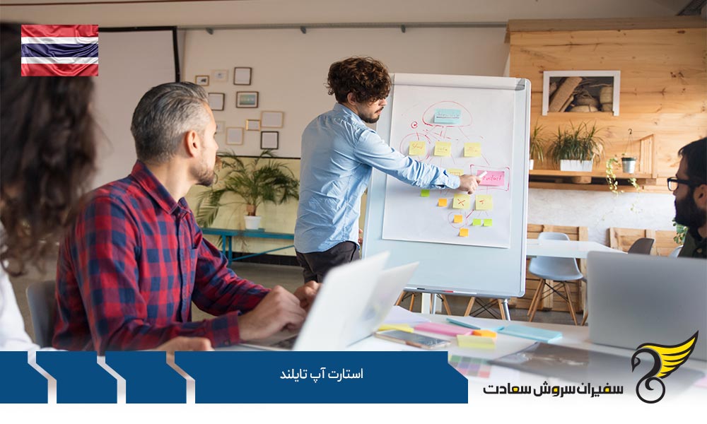 چگونگی راه اندازی استارتاپ تایلند