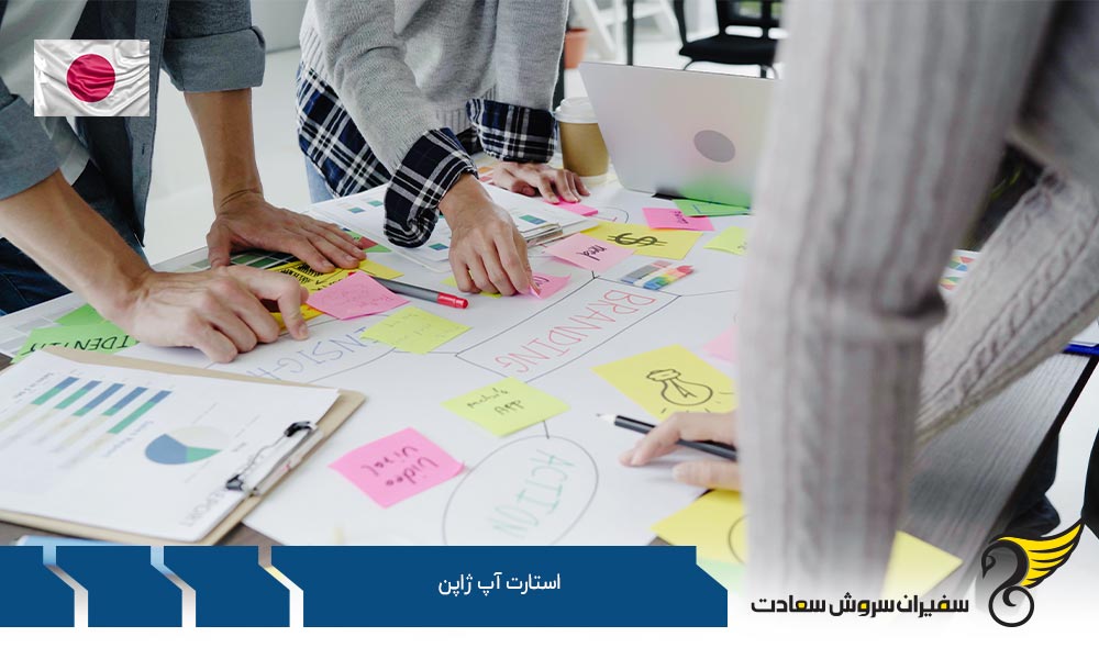 الزامات دریافت ویزای استارتاپ ژاپن