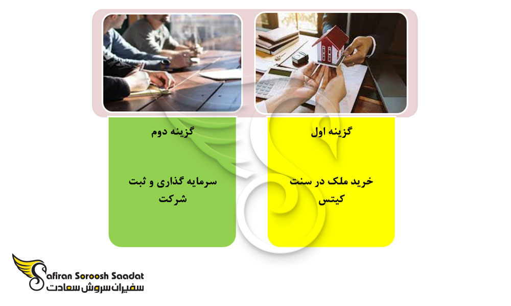 برنامه اخذ شهروندی سنت کیتس از طریق سرمایه گذاری