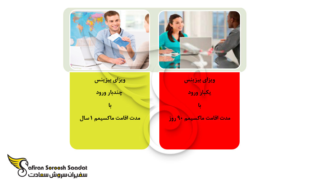 شرایط ویزای استارتاپ تایلند برای متقاضیان ایرانی