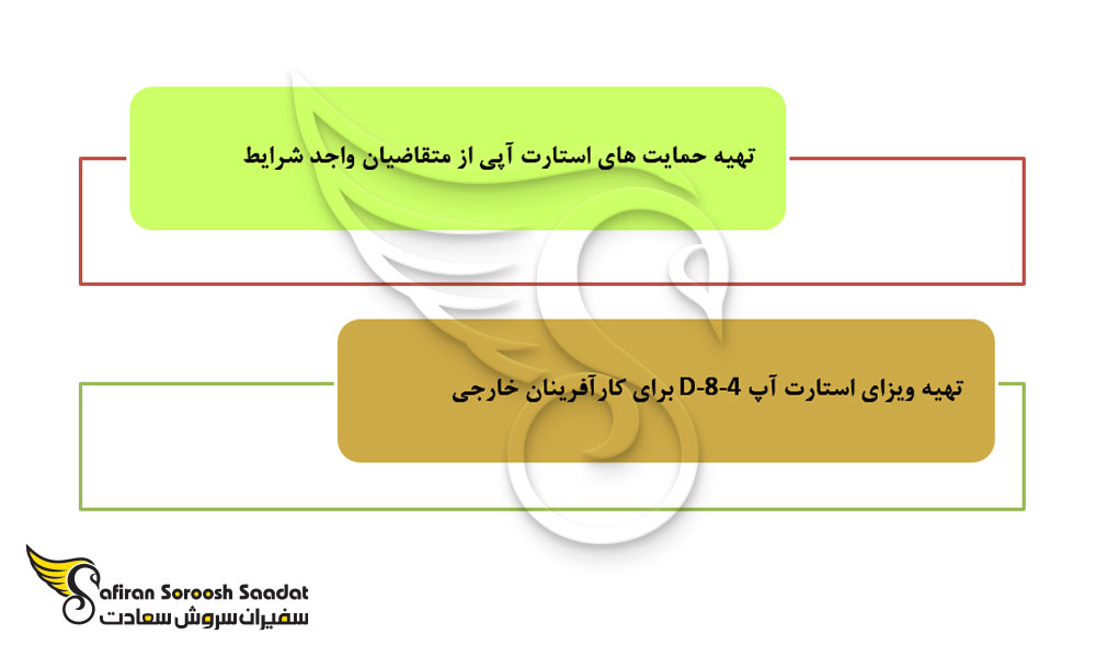 هدف از برنامه مهاجرتی استارتاپ کره جنوبی
