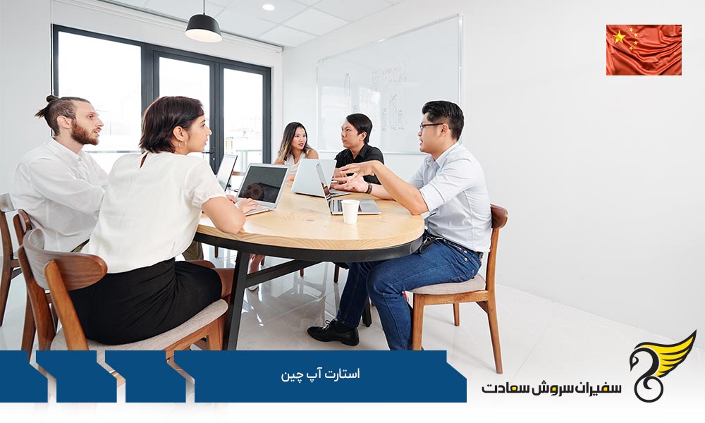 انواع شرکت های استارتاپ در چین