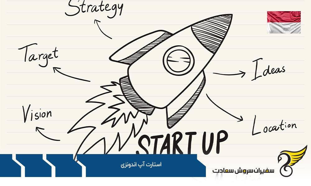 دلایل شروع استارتاپ در اندونزی چیست