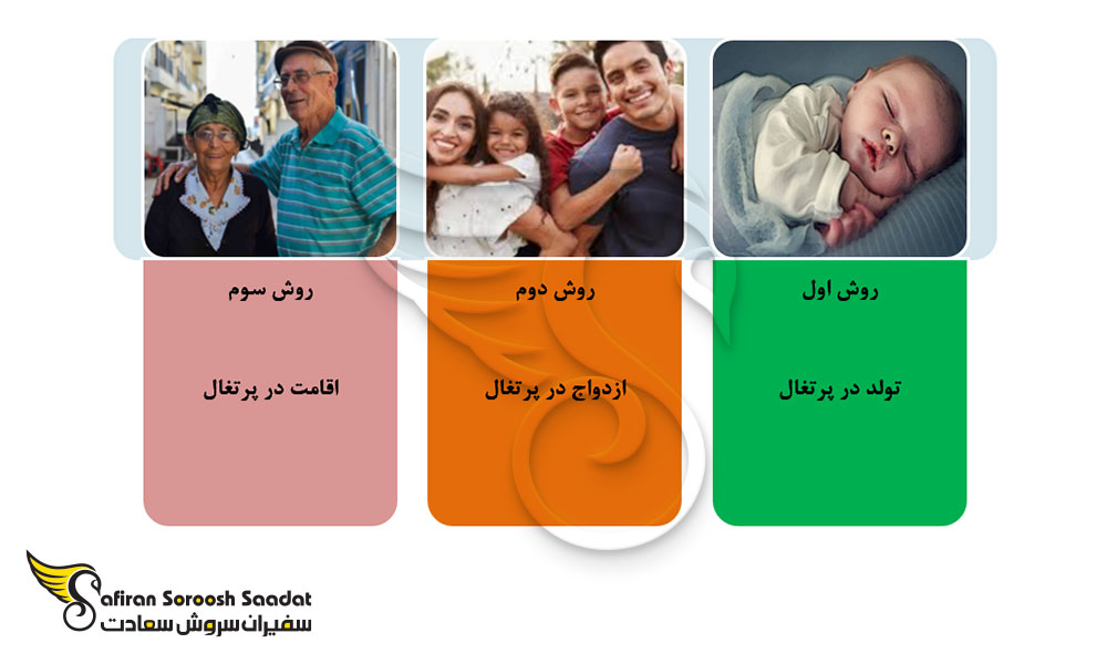 3 روش جهت اخذ پاسپورت پرتغال