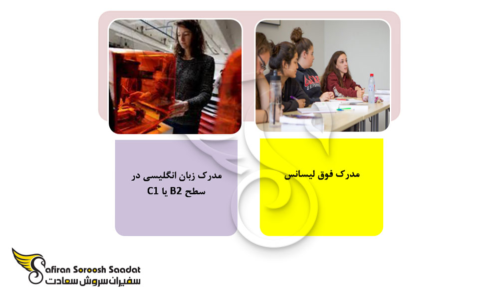 شرایط پذیرش دانشجوی دکترا در مقطع دکترا فیزیک در دانشگاه لوکزامبورگ