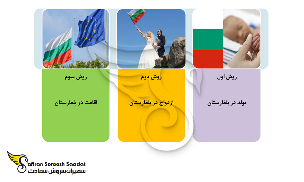 شرایط دریافت پاسپورت بلغارستان