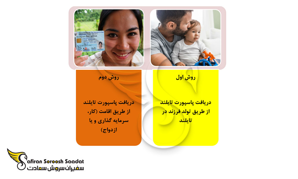 روش های مختلف دریافت پاسپورت تایلند