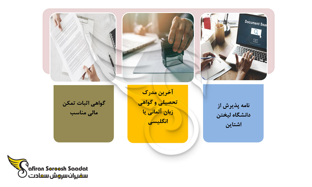 مدارک لازم جهت اخذ ویزای دانشجوئی کشور لیختن اشتاین