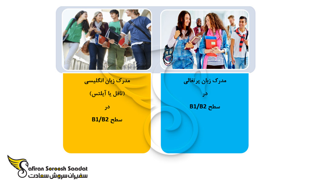 شرط زبان برای تحصیل رشته بیوتکنولوژی در پرتغال