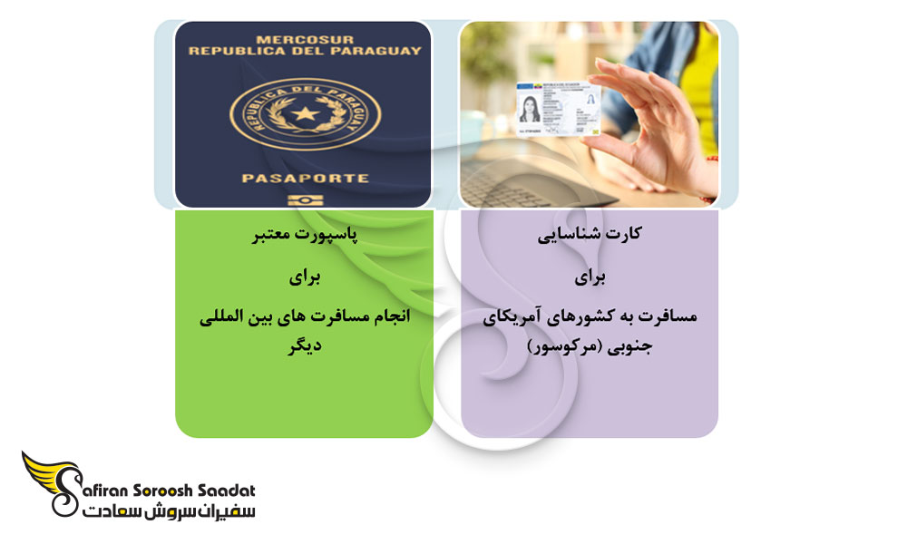 مشخصات پاسپورت پاراگوئه