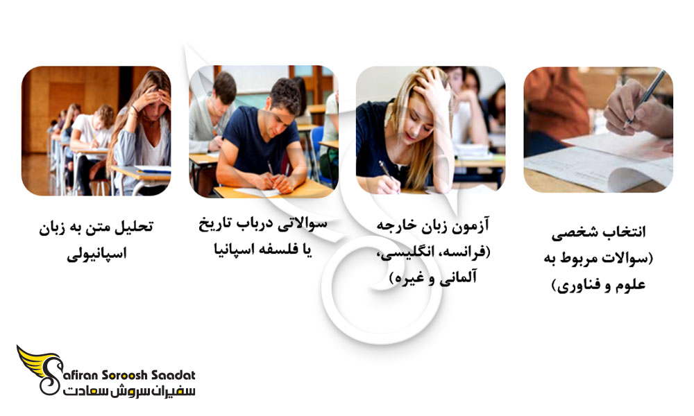 بخش های آزمون رشته فیزیک در اسپانیا