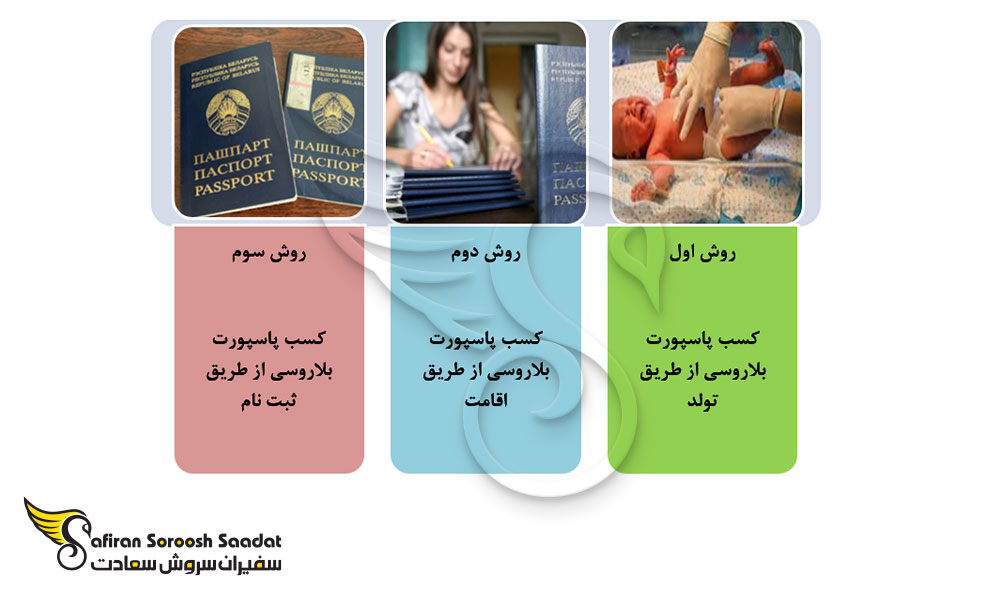 روشهای اخذ پاسپورت بلاروس