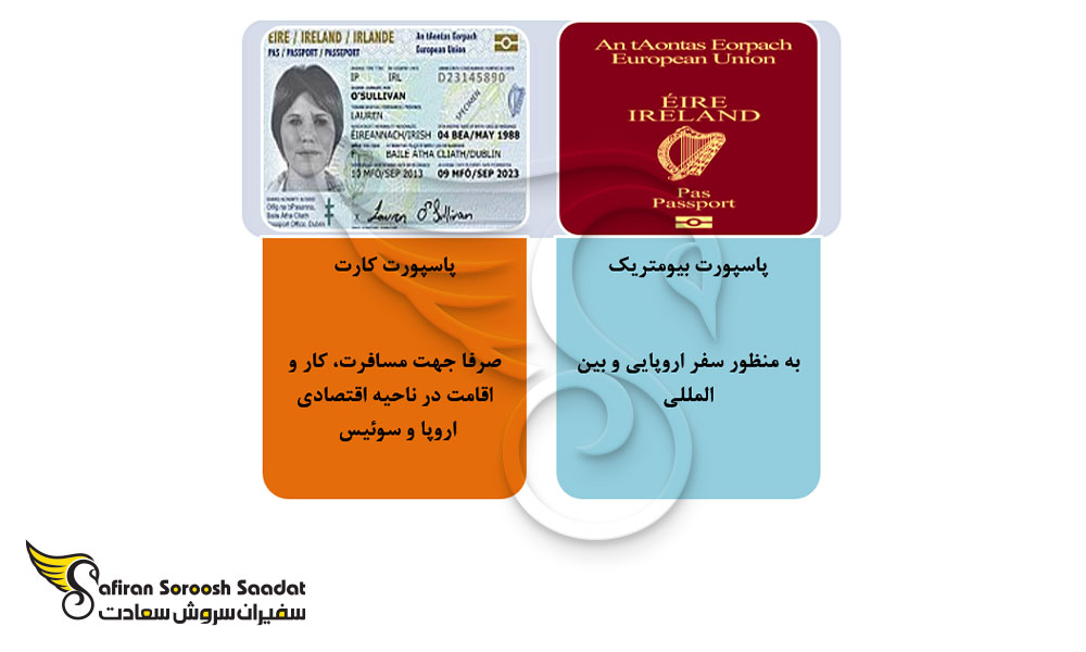 انواع پاسپورت ایرلند