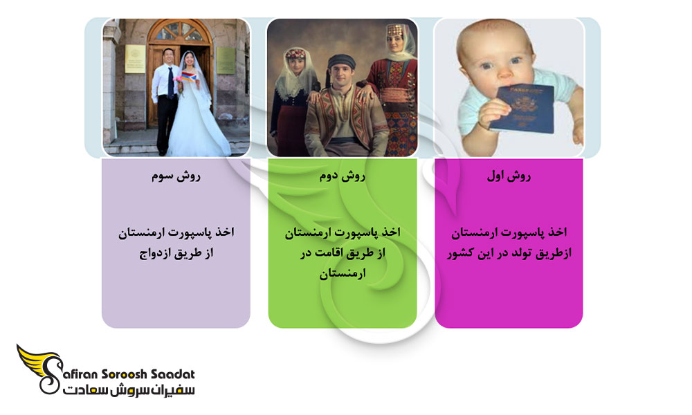راه های کسب پاسپورت ارمنستان