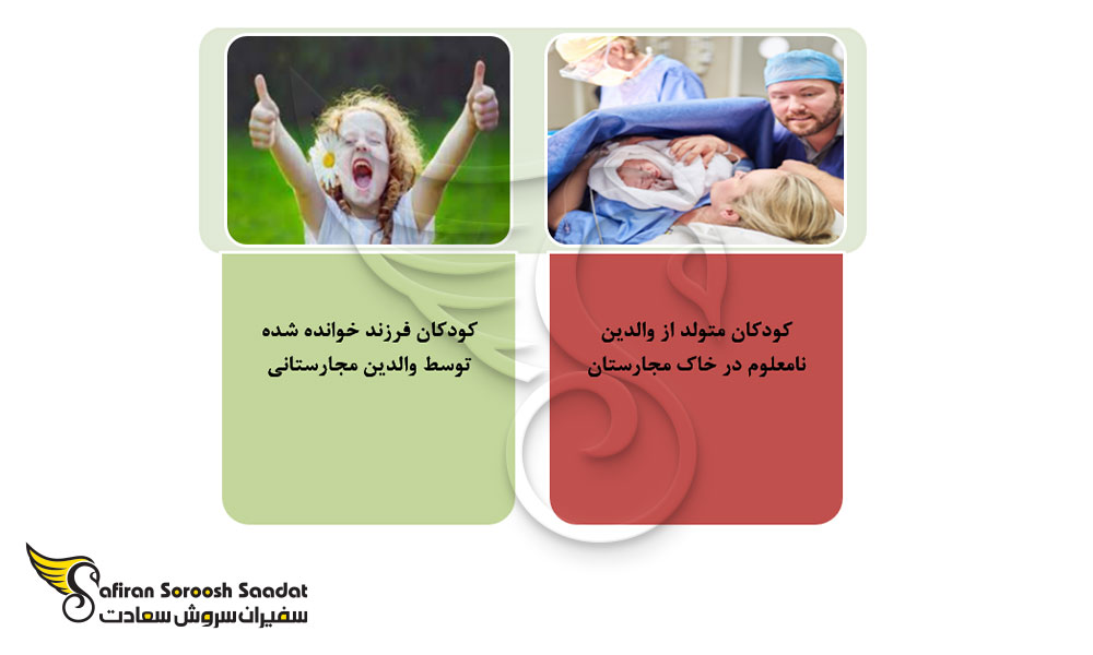 شرایط اخذ پاسپورت مجارستان چیست؟