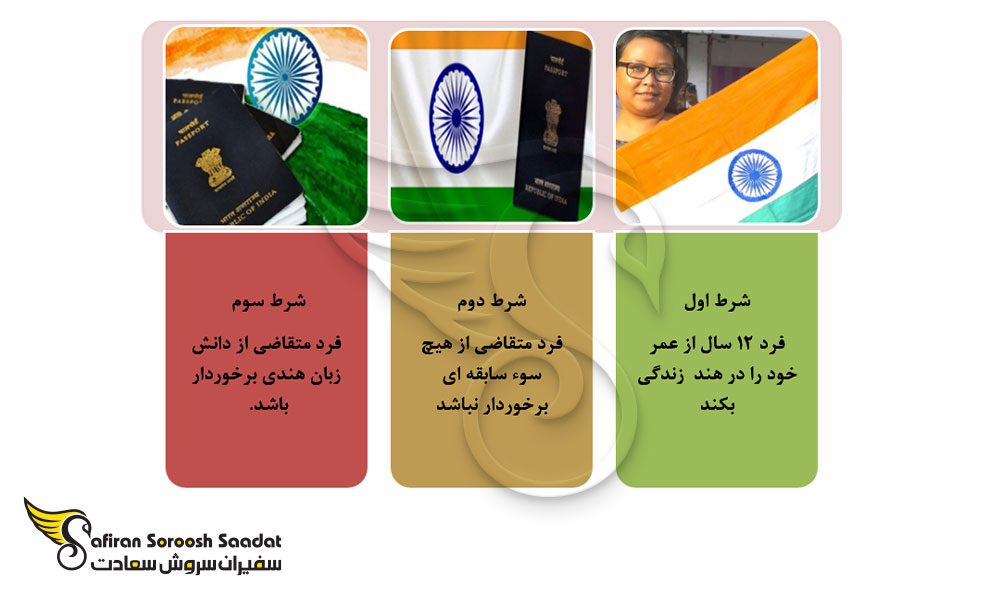 شرایط دریافت پاسپورت هند