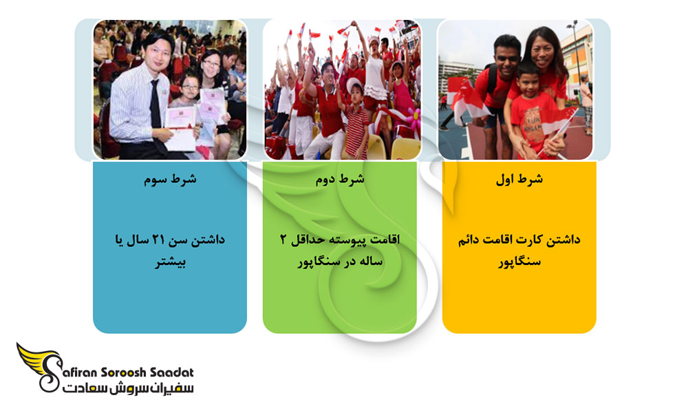 شروط اخذ پاسپورت سنگاپور