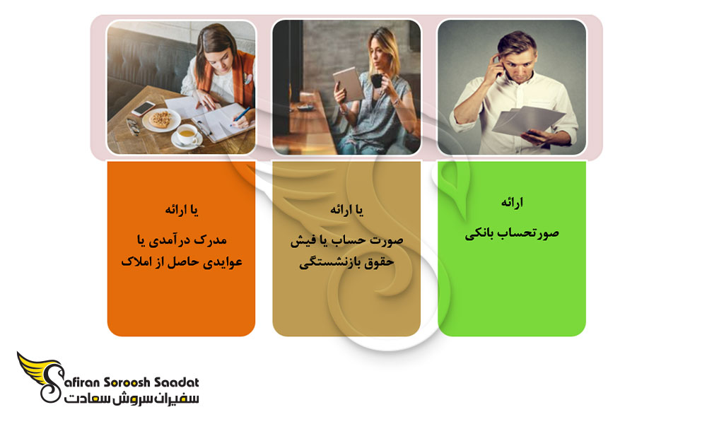 مدارک لازم برای اثبات تمکن مالی به سفارت بلژیک
