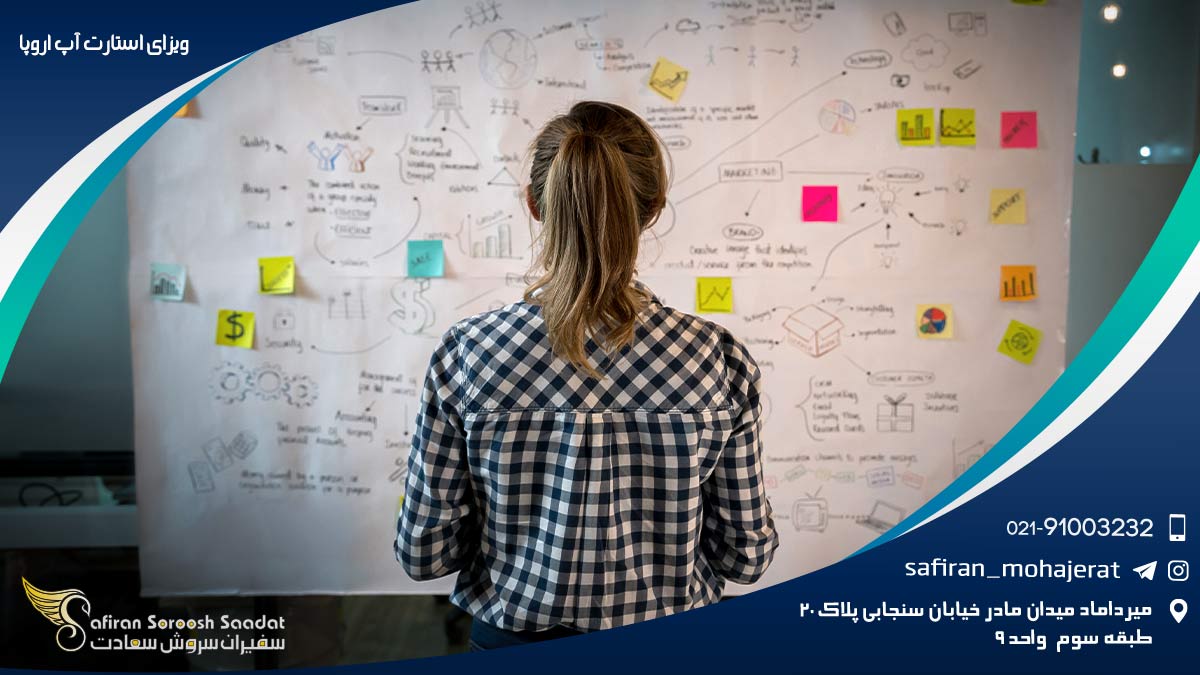 ویزای استارتاپ اروپا